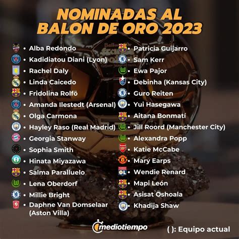 Revelan La Lista De Los Nominados Al Bal N De Oro