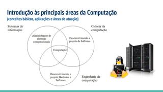 Fundamentos Da Computação - MINIAULA - Disciplina Fundamentos da Computação - SENAC | PDF