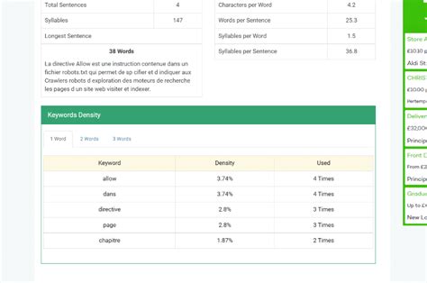 Score de Lisibilité Prepostseo Twaino