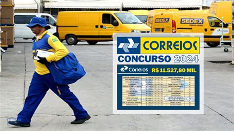 Concurso Correios 2024 Divulgado relação de Vagas e salários que