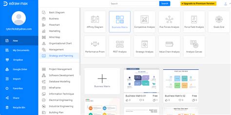 How To Do A SWOT Analysis Quickly EdrawMax Online