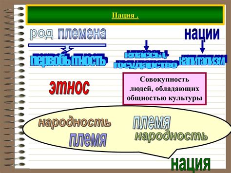 Нации и межнациональные отношения - презентация онлайн