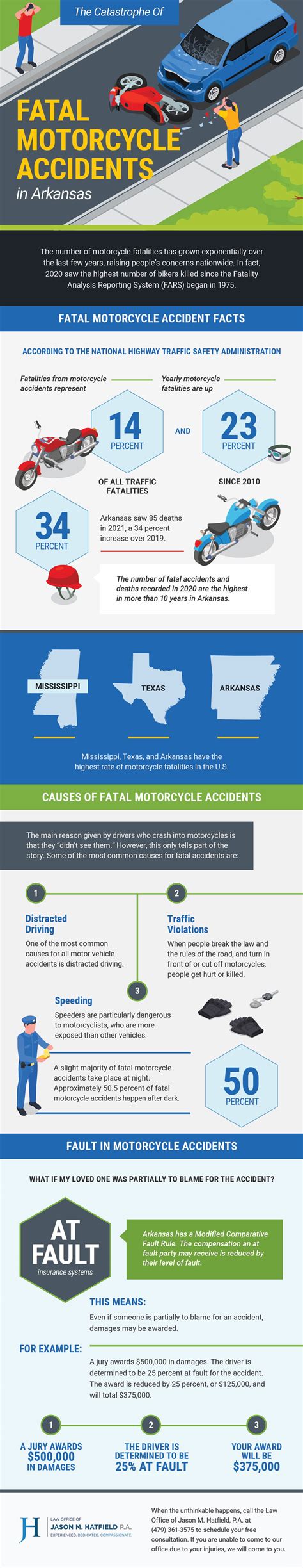fatal wreck arkansas 3