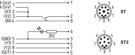AZM201Z-CC-T-1P2PW - Schmersal