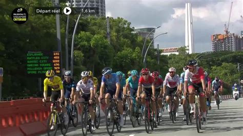 VIDEOS Critérium de Singapour 2022 Videos de cyclisme