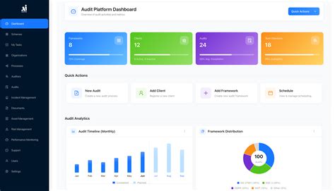 Audit Management Platform | AIAuditor | AIAuditor