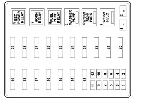 Ford F150 Fuse Box Diagram | atelier-yuwa.ciao.jp