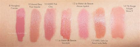 Color Focus Nude Pink Lipsticks The Beauty Look Book