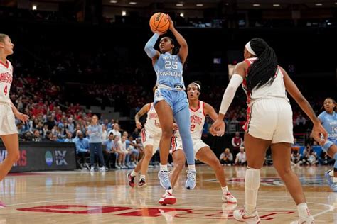March Madness: UNC's Deja Kelly hits game-tying shot after being ...