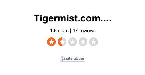 Tiger Mist Reviews Reviews Of Tigermist Au Sitejabber