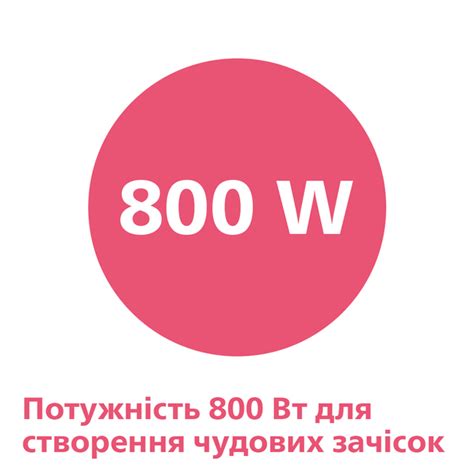 Фен-щетка PHILIPS Essential HP8663/00 – фото, отзывы, характеристики в ...