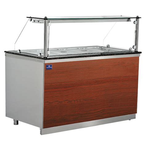 Gastroline 1500 Gastroline 2000 Gastroline 2500 Speisenausgabe ...