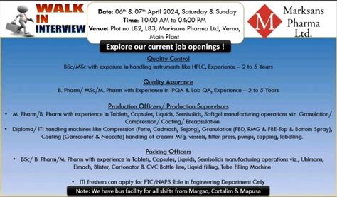 Marksans Pharma Walk In Interview For QA QC Production Packing On