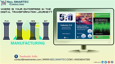 Neel Smartec Consulting On Twitter The Key Pillars Of Manufacturing