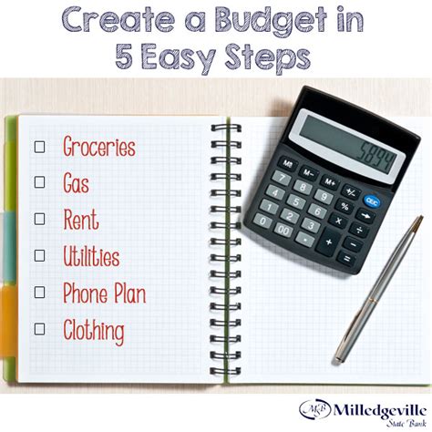 create  budget today   easy steps milledgeville bank blog