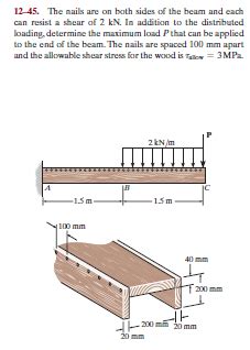 Answered 12 45 The Nails Are On Both Sides Of Bartleby