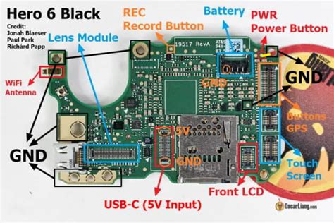 Guide Naked Gopro Hero For Cinewhoop Oscar Liang