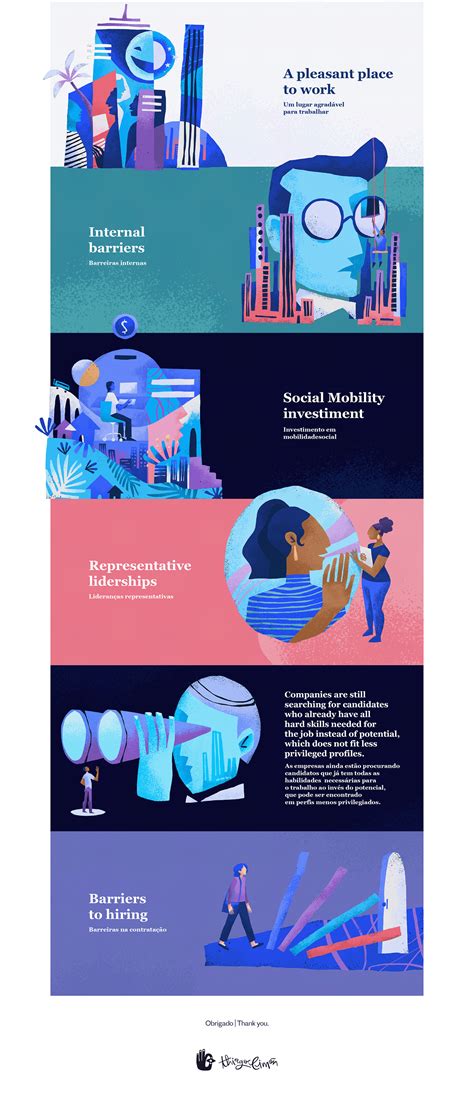 Diversity Matters Mckinsey And Company On Behance