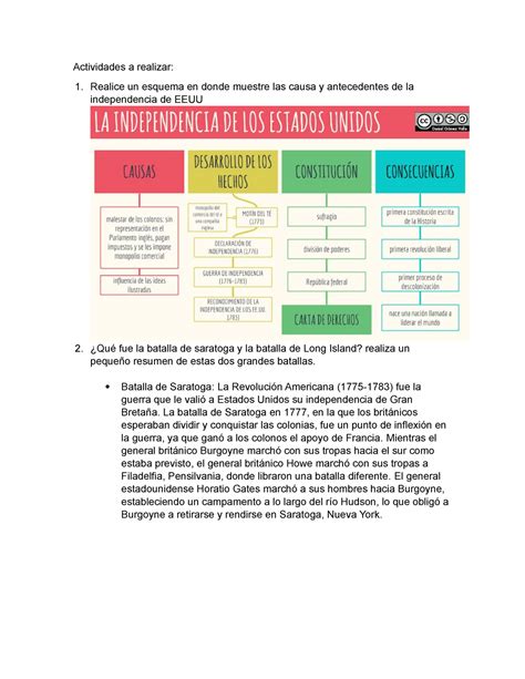 Actividad a realizar independencia EEUU - Actividades a realizar