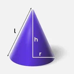 shapes geeksforgeeks