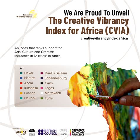 iHub (@iHub) / Twitter