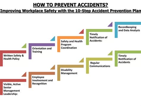 New workplace protections will prevent an agent terminated due to error 1
