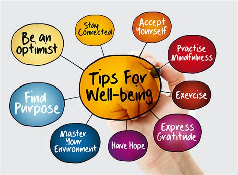 What Is Spirituality And Spiritual Well Being Chaplain Partnership