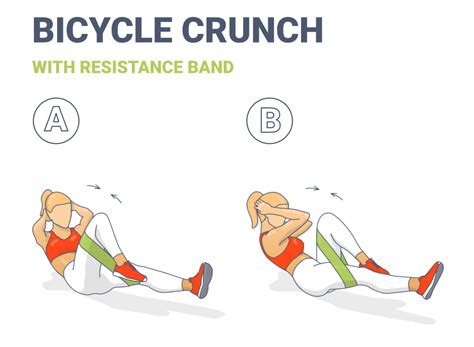 minute resistance band ab workout   stronger core