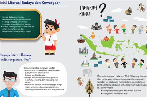 Pengertian Dan Tujuan Literasi Budaya Dan Kewargaan Salah Satu Literasi Dasar Kurikulum Merdeka