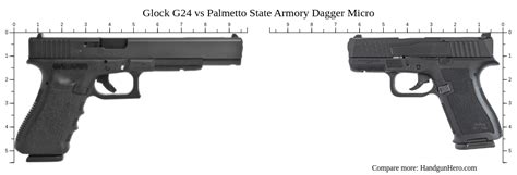 Glock G24 Vs Palmetto State Armory Dagger Micro Size Comparison