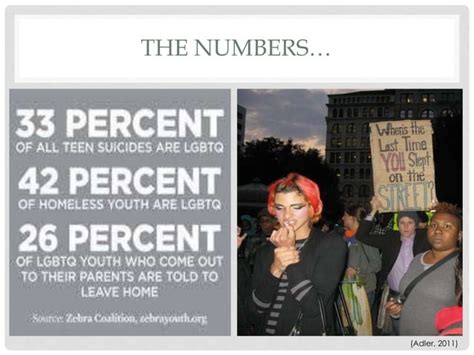 Lgbt Homeless Youth Survival Sex Ppt