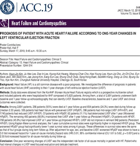 Prognosis Of Patient With Acute Heart Failure According To One Year