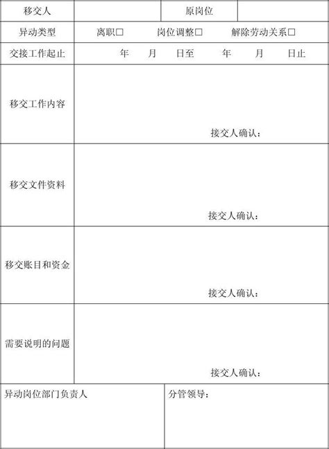 交接工作表word文档在线阅读与下载无忧文档