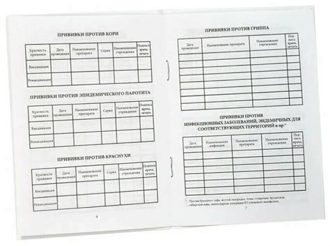 Сертификат прививок образец – Telegraph