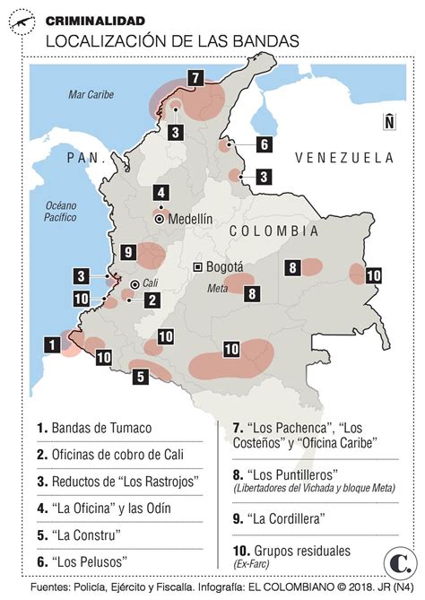 El desafío que traen las bandas para 2018