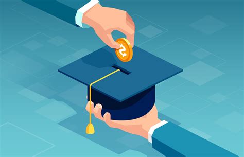 Financial Literacy Quiz - Doquizzes