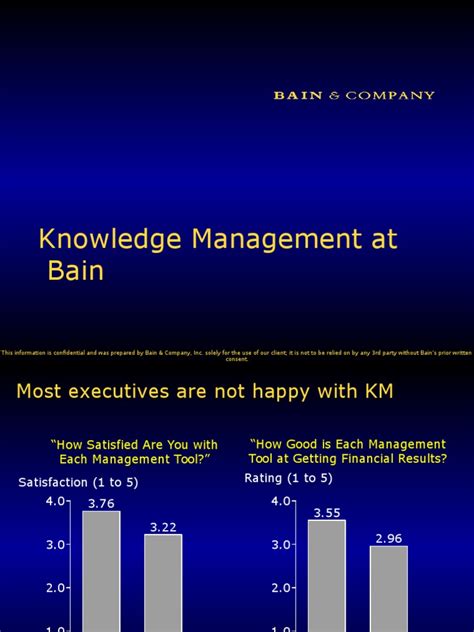 Bain Co Strategy Pdf Strategic Management Knowledge Management