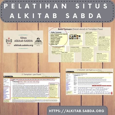 Pelatihan Situs Alkitab SABDA « Blog SABDA