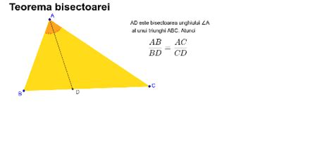 Teorema Bisectoarei Geogebra