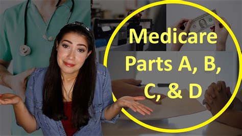 Understanding Medicare Parts A B C And D Youtube