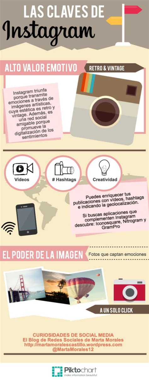 Las Claves Del éxito De Instagram Infografia Infographic Socialmedia Tics Y Formación