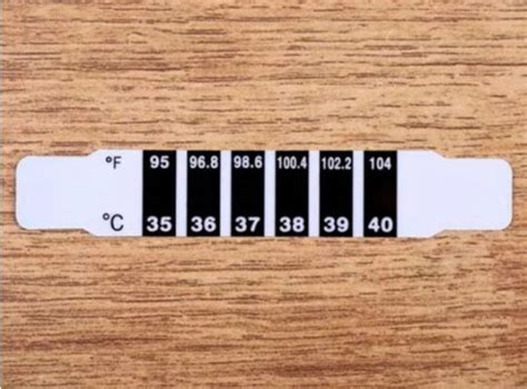 Градусник полоска: топ 5 рейтинг лучших с отзывами, плюсами и минусами ...