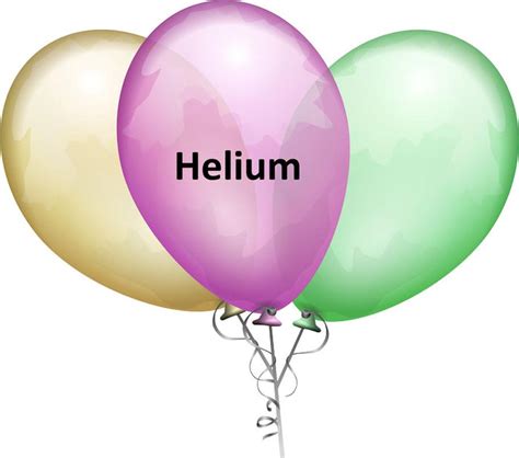 helium  noble gas  defies   naming tradition chemcafe