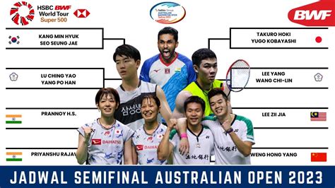 Jadwal Lengkap Semifinal Australia Open Hari Ini Jadwal