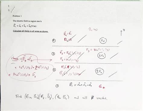 Solved Problem 1 The electric field in region one is E = ax | Chegg.com 