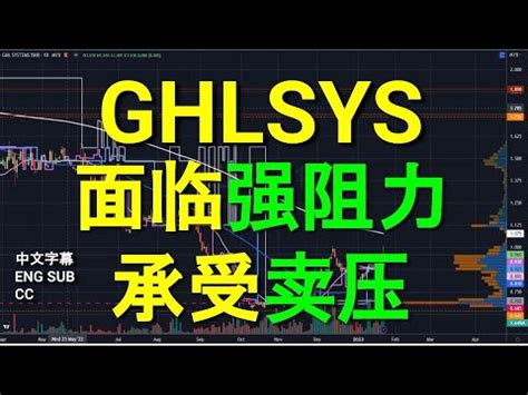 Ghlsys Eng Sub Cc Yt Youtube