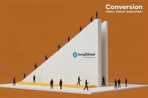 Convert Website Visitors with Garage2Global - The Blup