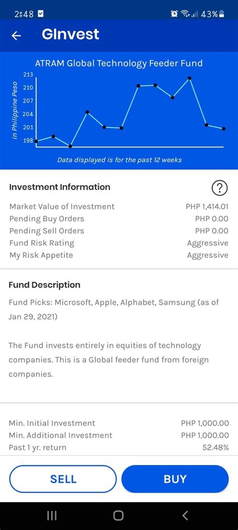 gcash investment experience  ginvest worth  business news