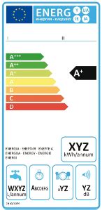Уровень шума - GISEE.ru - Официальный сайт
