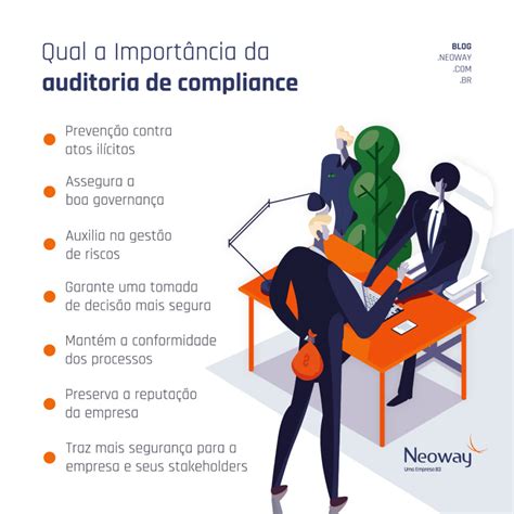 Auditoria De Compliance Veja Como Se Preparar Para Uma